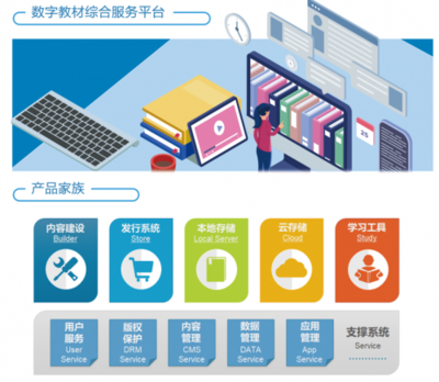 数字教育新范式 中文在线集团服贸会展示在线教育全场景生态